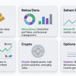 Pilihan Investasi Hibrida Buat Bikin Aset Makin Biak