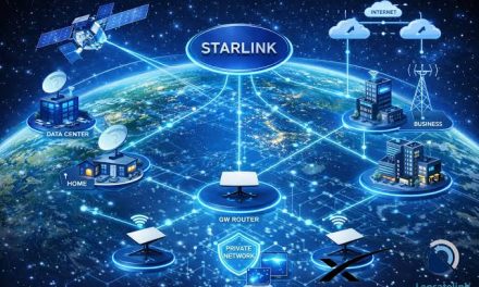 Internet Tanpa Batas! Ini Beragam Manfaat Starlink